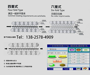 校平機(jī)輥數(shù)和重數(shù)</a>